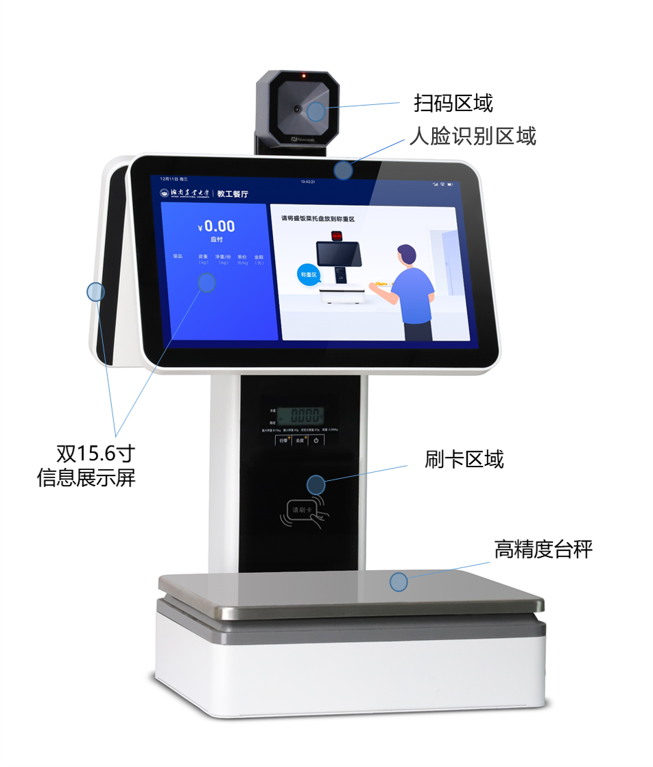 亮点3：卡码脸一体集成，畅享便捷支付.png