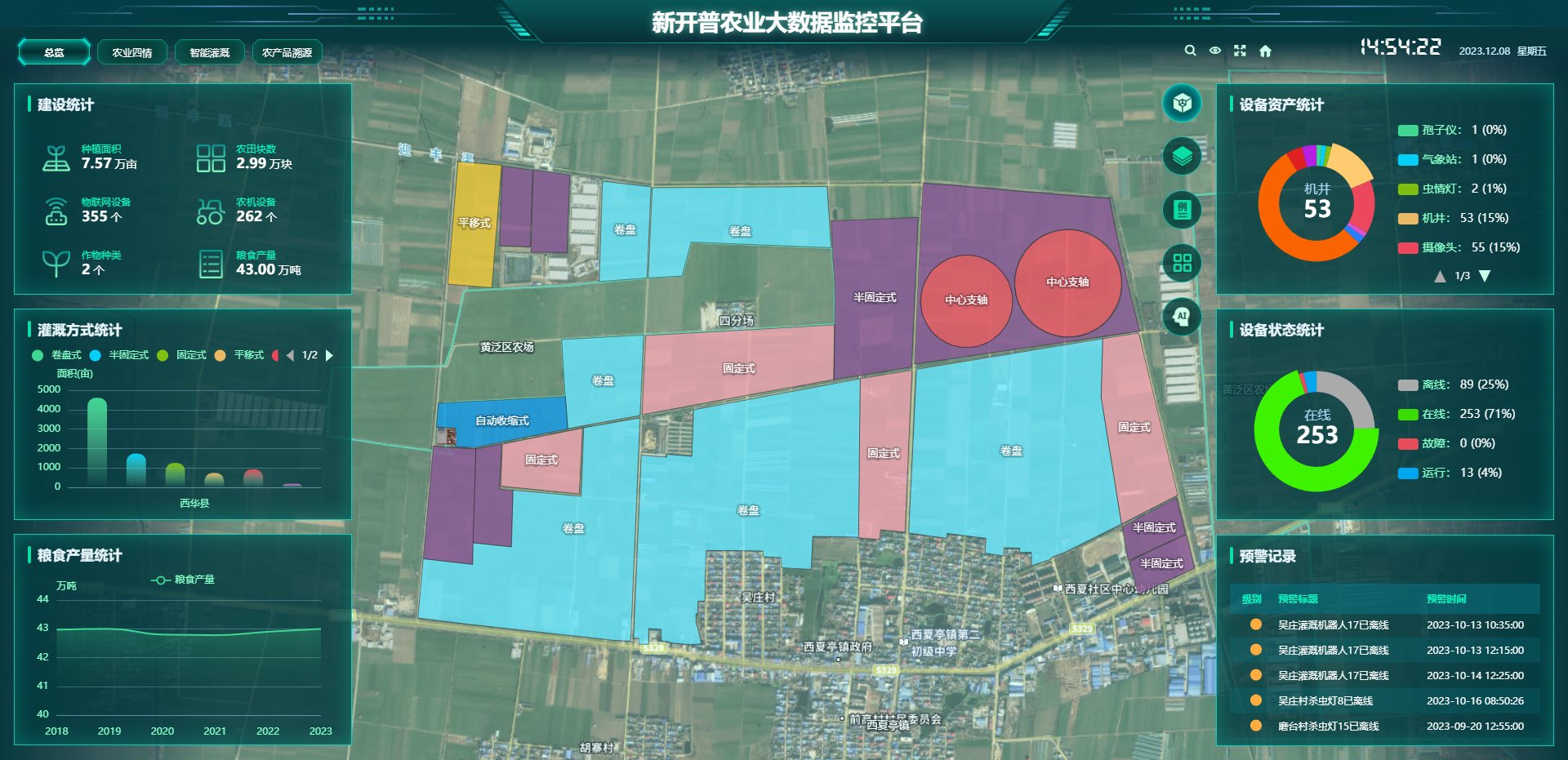 胜游亚洲农业平台.png
