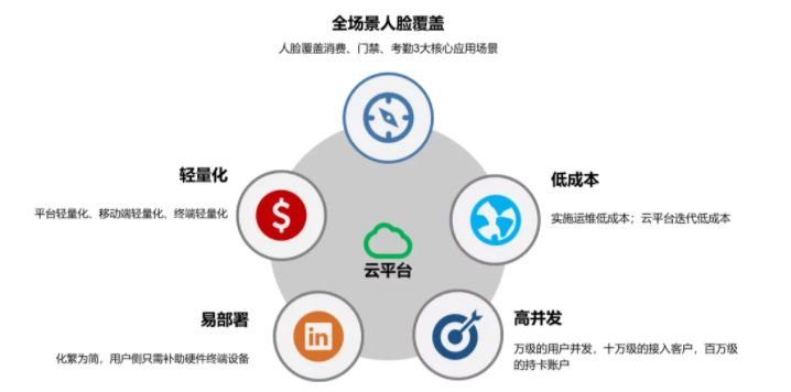近日，胜游亚洲在广西做了件大事！(图5)