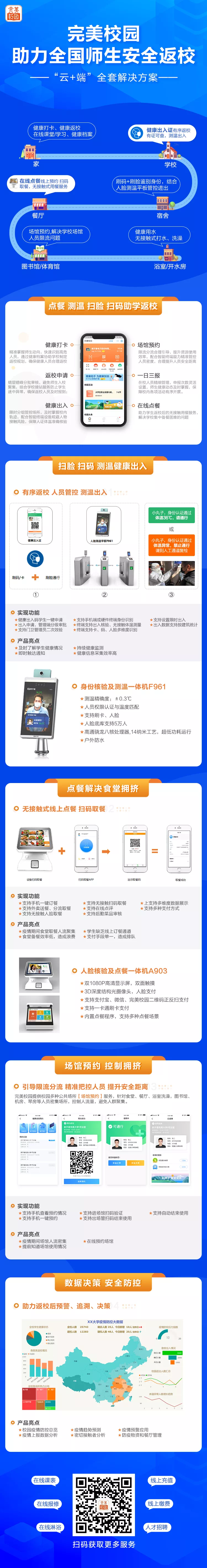 防疫工具包来了！完美校园为秋季学期复学复课提供全套解决方案！(图11)