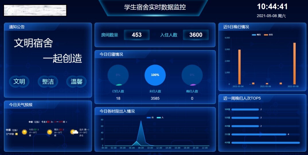胜游亚洲参加2021年职业教育活动周职业教育博览会(图5)