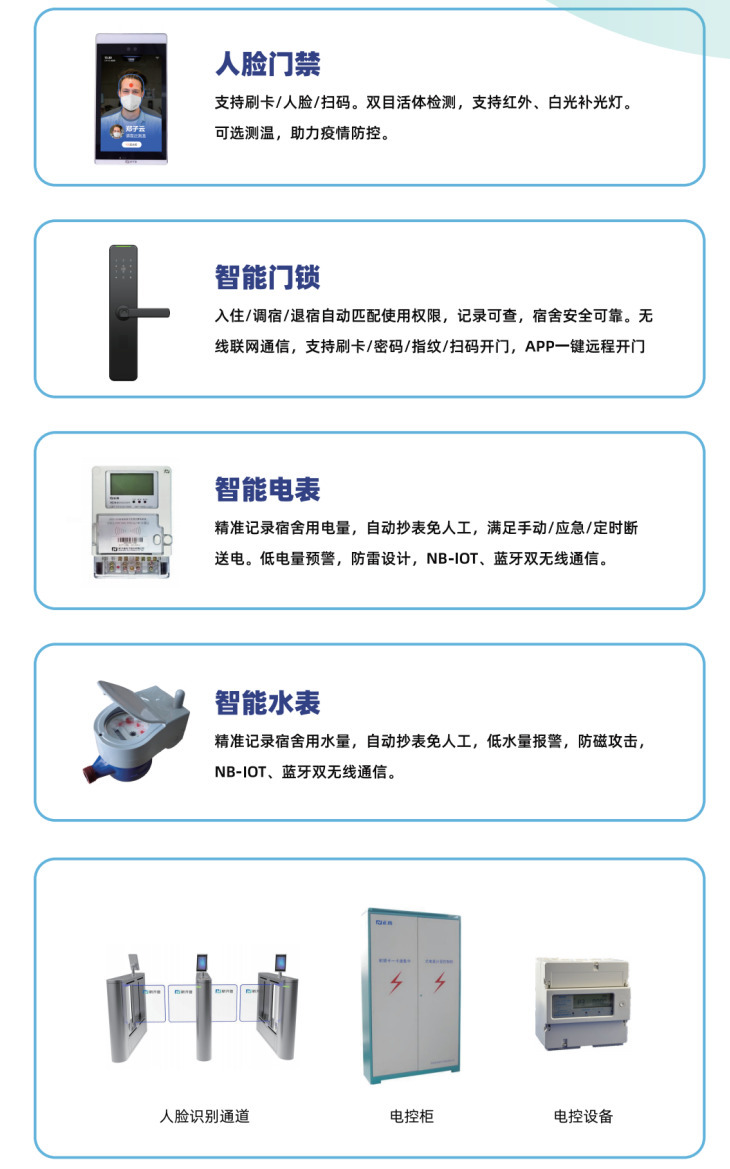 胜游亚洲智慧公寓管理系统，助力企业高效运营